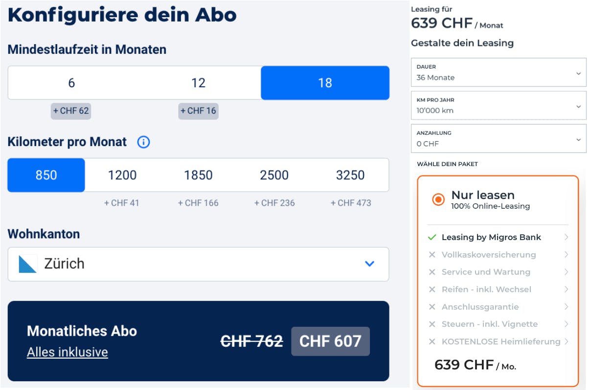 Vergleich von Auto-Abo (links) und Leasing Angebot ohne Zusatzleistungen (rechts). (Bild: Screenshot Carvolution und Leasing Angebot der Migros Bank)