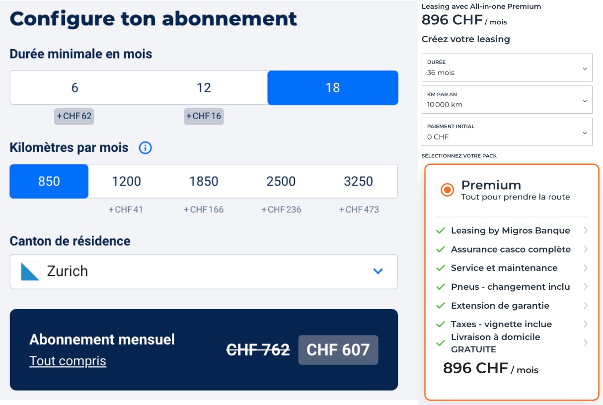 La comparaison de l’abonnement voiture (à gauche) et du All-in-one Premium (à droite) montre l’avantage financier de la voiture en abonnement. (Image:...