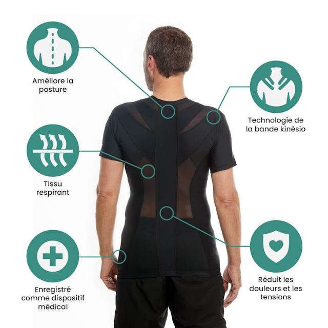 Voici tous les effets du Posture Shirt™ Anodyne.