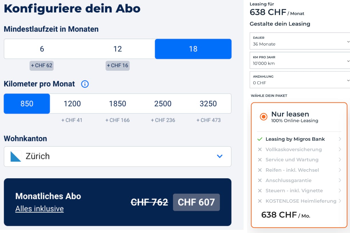Vergleich von Auto-Abo (links) und Leasing Angebot ohne Zusatzleistungen (rechts). (Bild: Screenshot Carvolution und Leasing Angebot der Migros Bank)