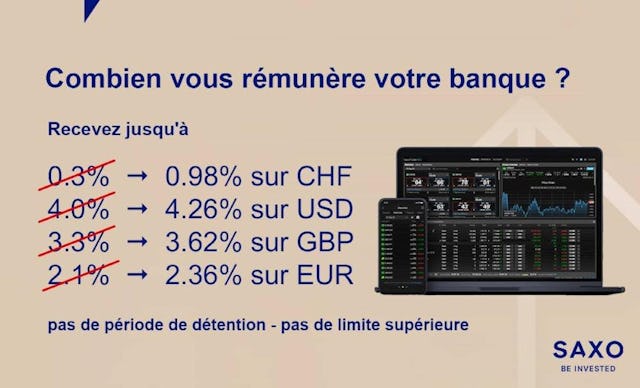 Plus vous détenez d'argent sur votre compte auprès de Saxo Bank, plus le taux d'intérêt que vous recevez est élevé. Plus vous détenez d'argent sur votre compte auprès de Saxo Bank, plus le taux d'intérêt que vous recevez est élevé.