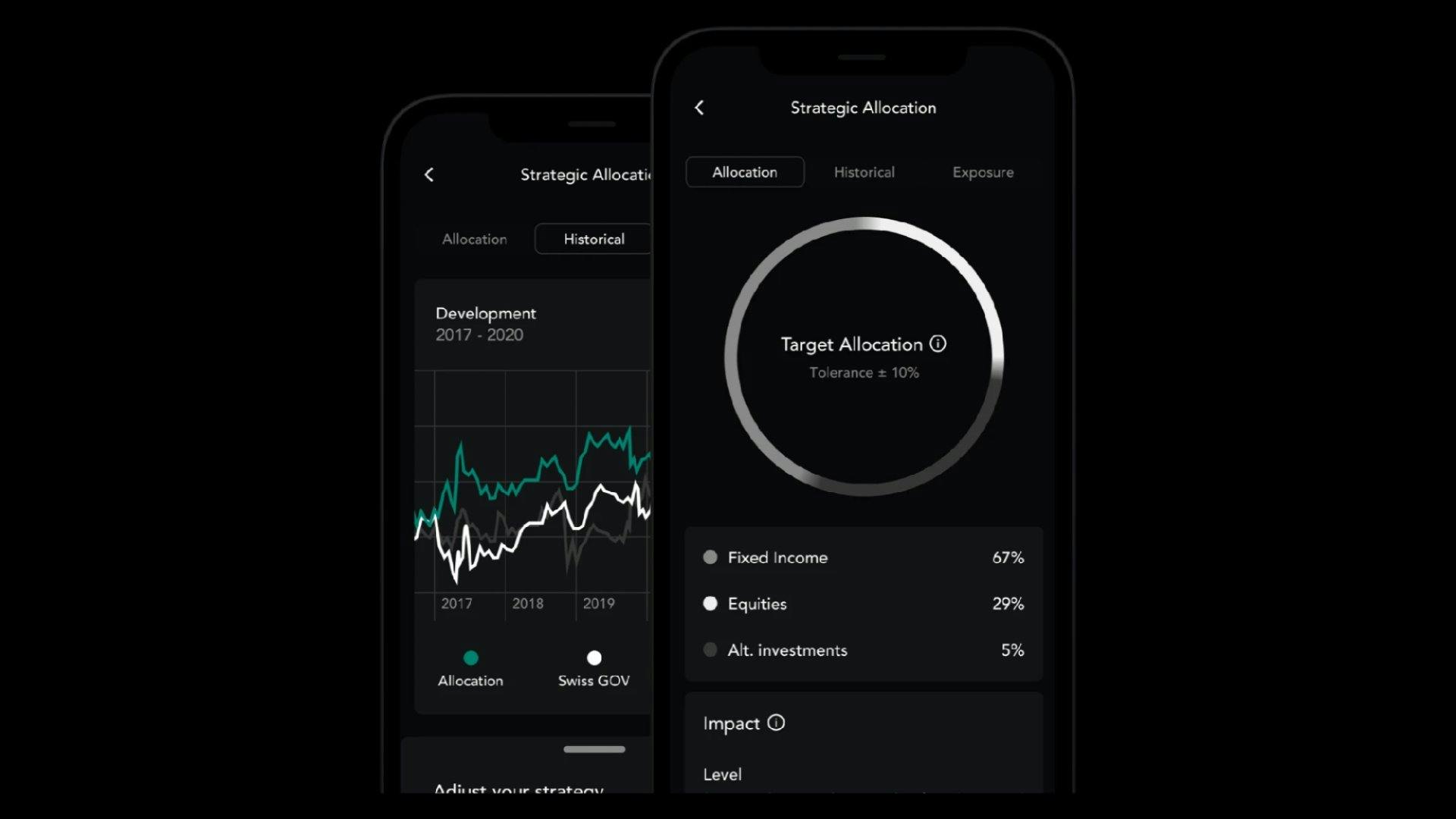 Gleicher Leitzins, höhere Zinssätze: Die Alpian Bank machts vor.