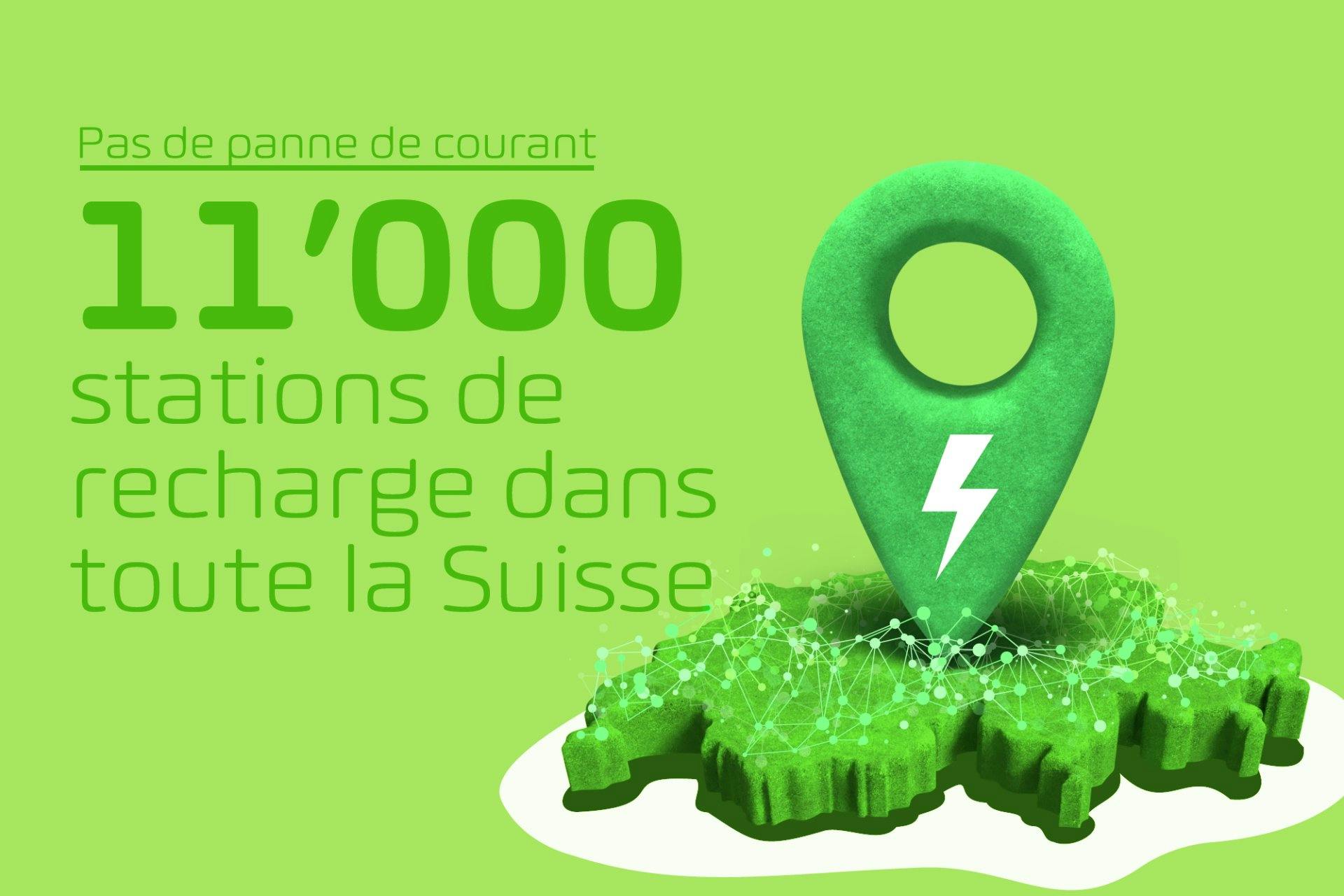 Avec plus de 11’000 stations de recharge, la Suisse dispose de l’un des réseaux de recharge publics les plus denses d’Europe!