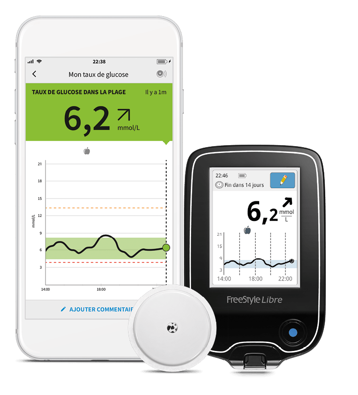 Commander dans la boutique en ligne en toute simplicité.