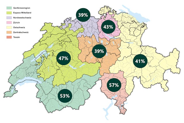 Stressfaktor Geschenke finden und besorgen.