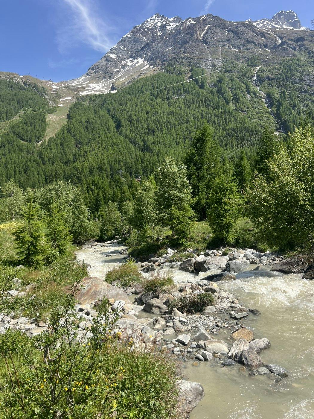 Eiskalt, aber doch so schön!