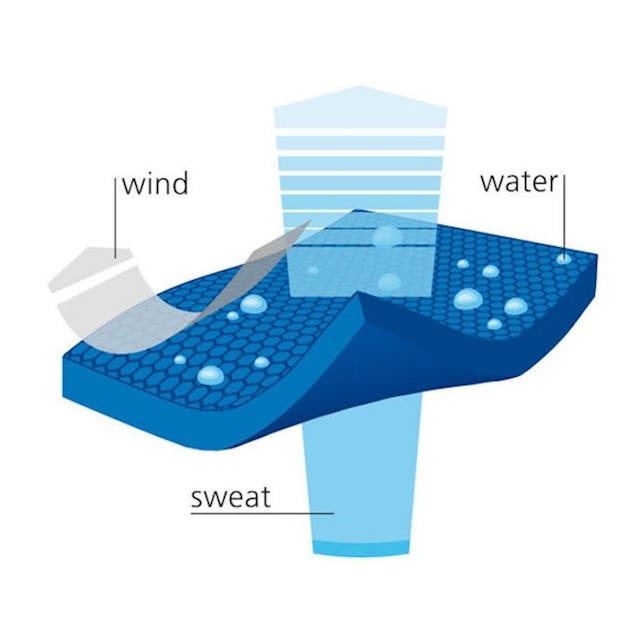 Bereits im Februar 2020 wurde am Airguard getüftelt und er hat bis heute zahlreiche zufriedene Kunden – viele bestellen wieder, auch Grossfirmen, Shops, Coiffure- und Beautysalons vertrauen auf Airguard.