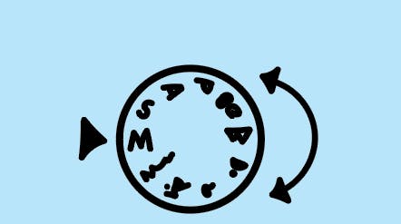 Übernimm die Kontrolle über Blende und Verschlusszeit. Traust du dich noch nicht, beginn mit dem halbautomatischen Modus, bei dem du nur die Blende ei...