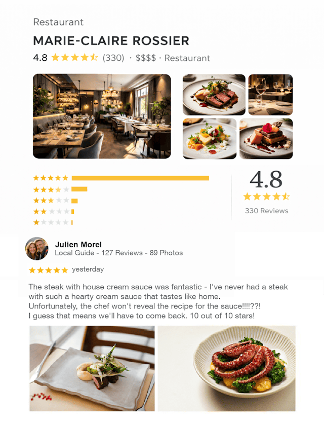 Google-Bewertungen zeigen, dass besonders die angeblich zu 100 Prozent selbst hergestellten Saucen bei den Gästen gut ankommen.