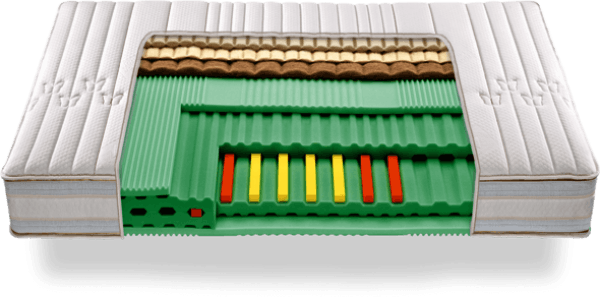 Roviva heisst Schlafen in Schweizer Premium-Qualität.