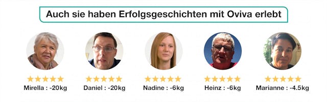 Sie fühlen sich heute alle wohler in ihrer Haut: Nutzerinnen und Nutzer der Oviva-App.