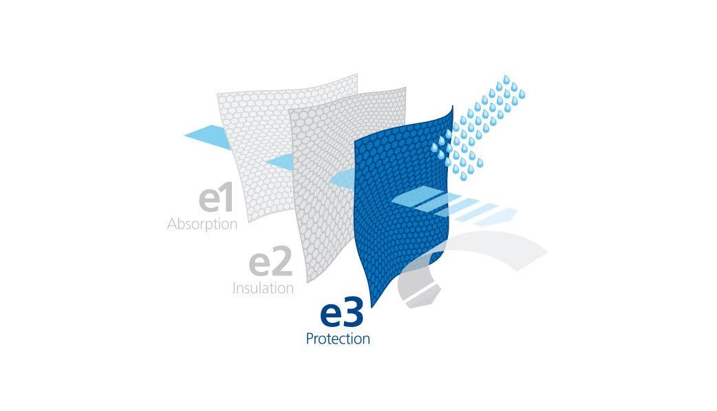 ...viele bestellen wieder, auch Grossfirmen, Shops, Coiffure- und Beautysalons vertrauen auf Airguard.