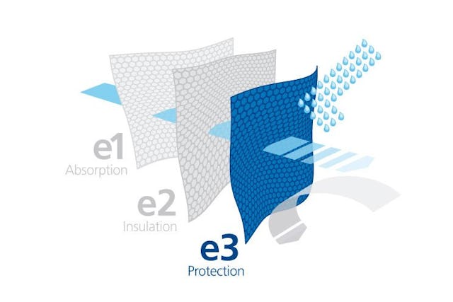 ...viele bestellen wieder, auch Grossfirmen, Shops, Coiffure- und Beautysalons vertrauen auf Airguard. ...viele bestellen wieder, auch Grossfirmen, Shops, Coiffure- und Beautysalons vertrauen auf Airguard.