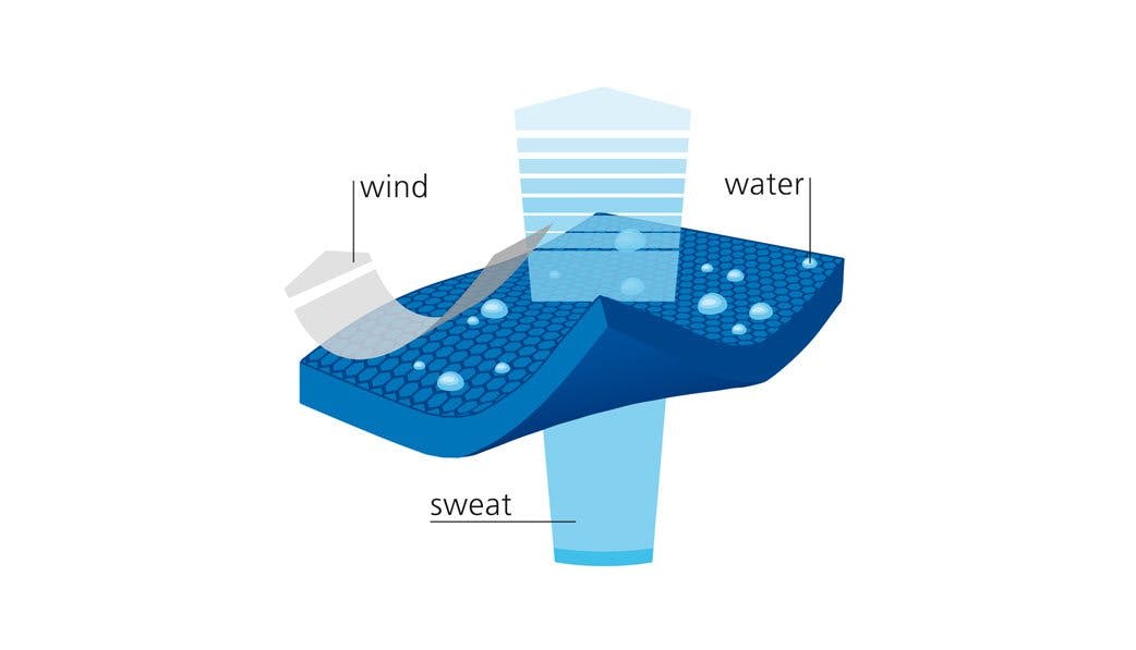 Bereits im Februar 2020 wurde am Airguard getüftelt und er hat bis heute zahlreiche zufriedene Kunden...