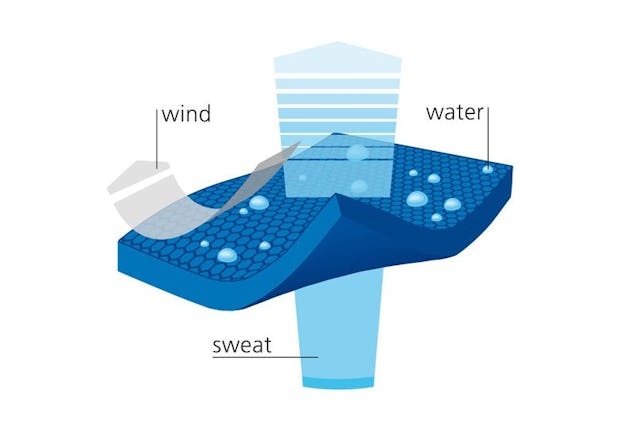 Bereits im Februar 2020 wurde am Airguard getüftelt und er hat bis heute zahlreiche zufriedene Kunden... Bereits im Februar 2020 wurde am Airguard getüftelt und er hat bis heute zahlreiche zufriedene Kunden...