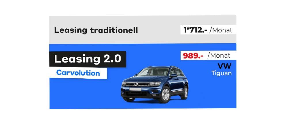 Im SUV-Land Schweiz darf der VW Tiguan nicht fehlen. Auch hier liegen die Kosten von Carvolution weit unter den herkömmlichen Leasing-Kosten.