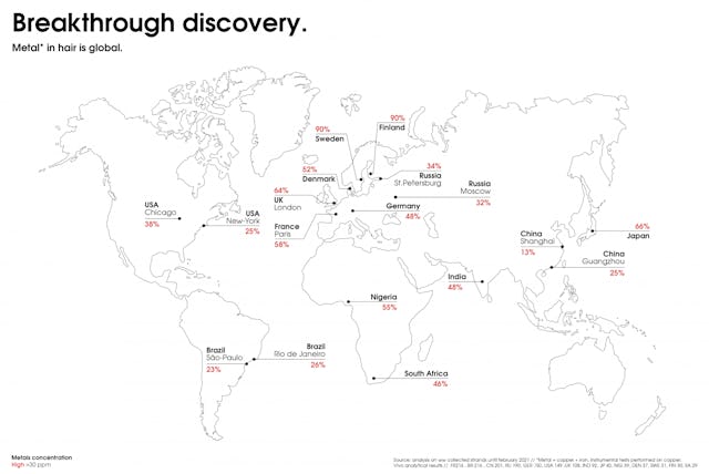 Les quantités de métal dans les cheveux à travers le monde.