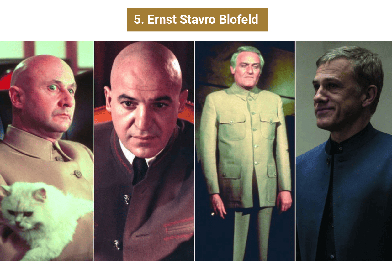 Er darf natürlich nicht fehlen: 007s Dauer-Rivale Blofeld, der von diversen hochkarätigen Schauspielern (u.a. Donald Pleasance) verkörpert wurde. Seit...